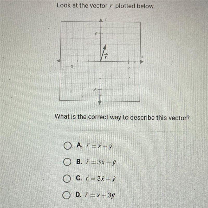 What is the correct way to describe this vector ?-example-1