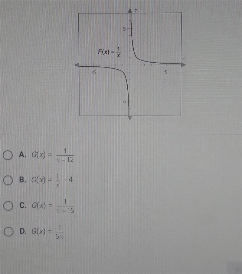 Which of the following functions shows the reciprocal parent function, F(x) = 1, shifted-example-1