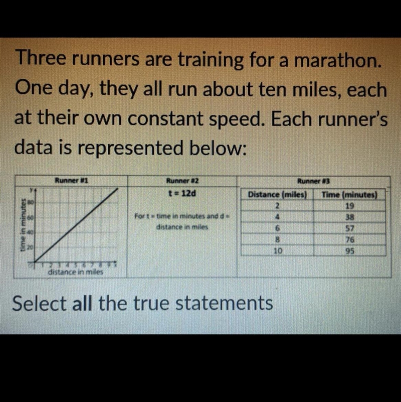 Please help :Three runners are training for a marathon one day they all run about-example-1