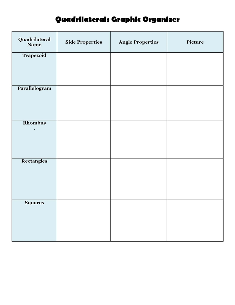 Quadrilaterals Graphic Organizer-example-1