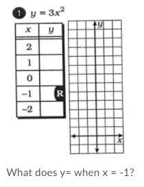 What does y= when x = -1?-example-1