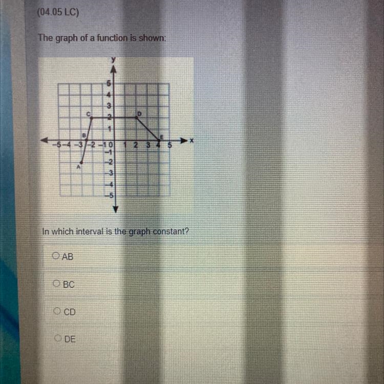 The graph of a function is shown In which interval is the graph constant? ОАВ BC CD-example-1