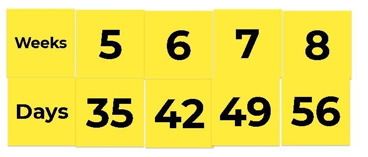 Determine whether the set of numbers in each table is proportional. If the relationship-example-1