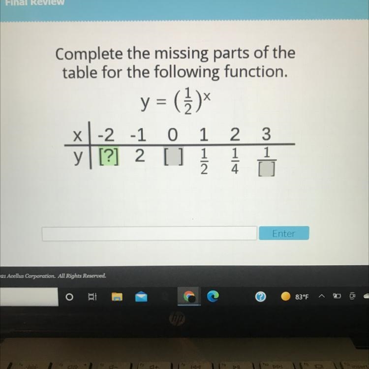 Complete the missing parts of the table for the following function. y = (3)* X -2 -1 0 1 2 3 y-example-1