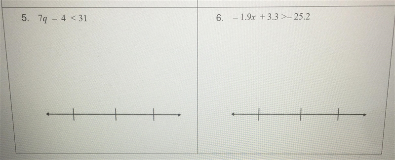 Solve for the following inequalities and Graph the solution set. Thanks.-example-1