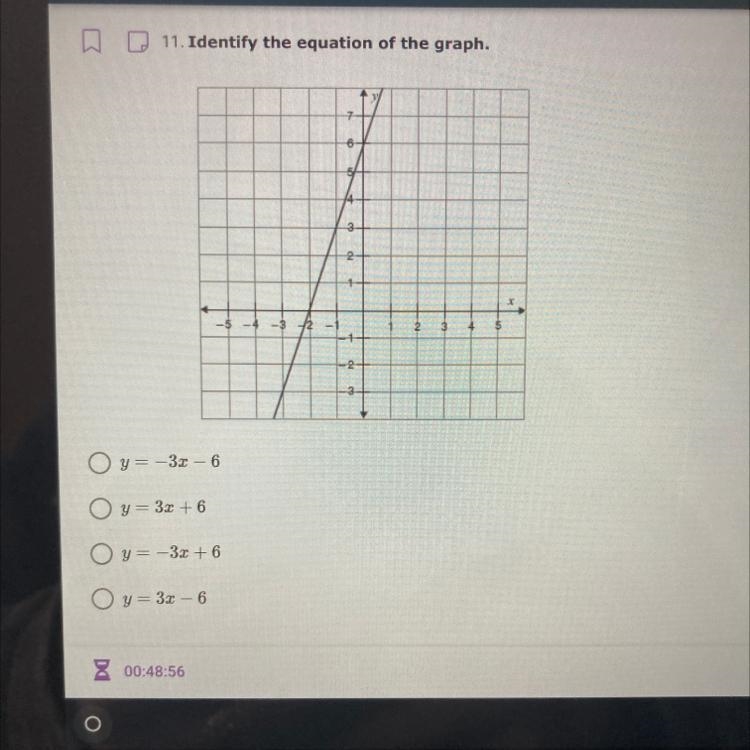 PLEASE HELP Identify the equation of the graph-example-1