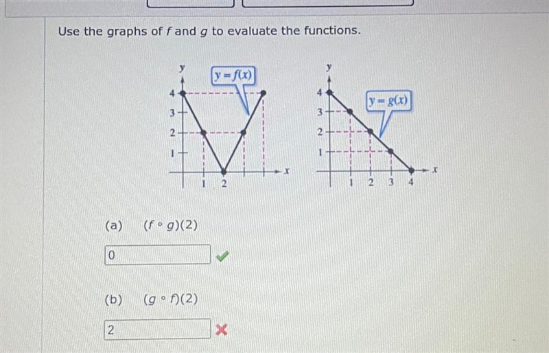 Use the graphs of F and G to evaluate the functions. Someone please explain how you-example-1