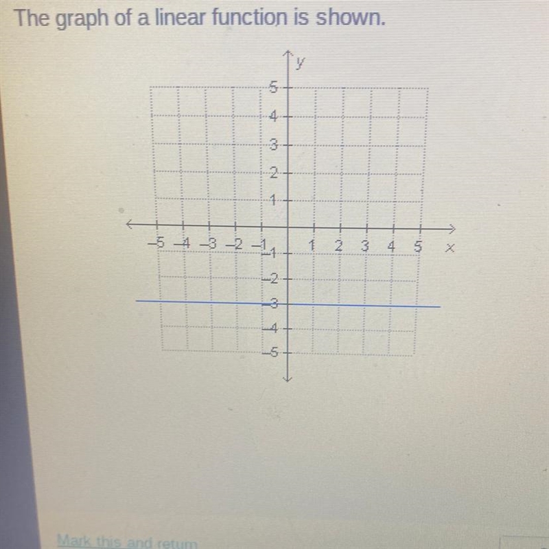 Which word describes the slope of the line? positive negative zero undefined-example-1