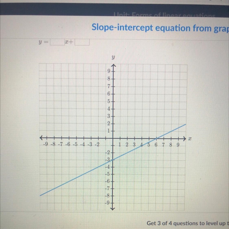 Find the equation of the line.-example-1