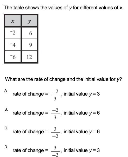 The tables below show the values of Y for different values of X-example-1