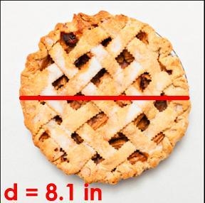 What is the CIRCUMFERENCE of this pie? Give an approximate answer by using 3.14 for-example-1