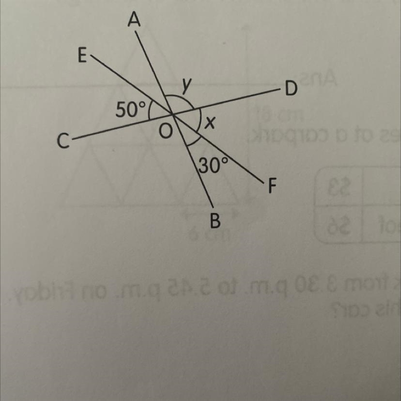 AB, CD and EF are straight lines. ZCOE = 50° and ZBOF = 30°. Find Zx and Zy.-example-1