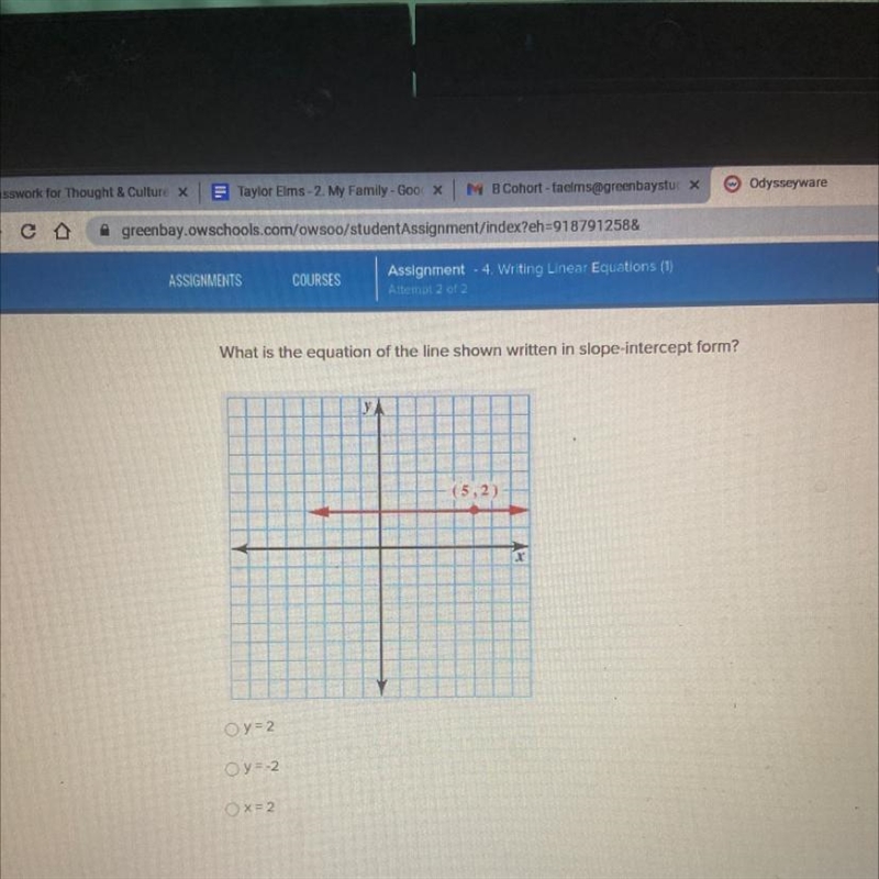 What is the equation of the line shown written in slope-intercept form?-example-1