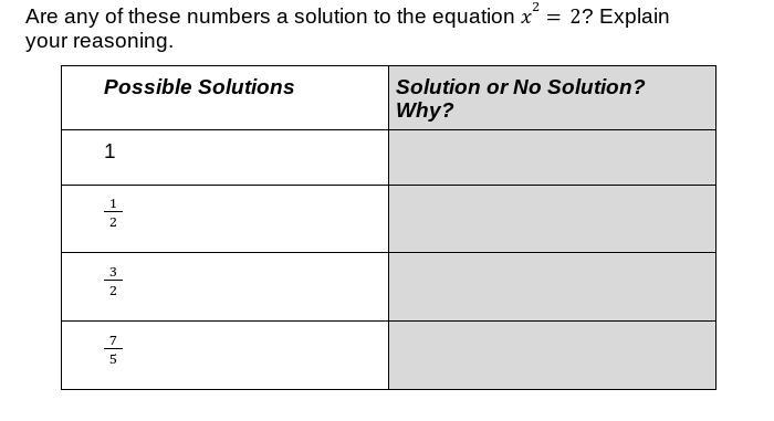 Are any of these numbers a solution to the equation x2=2? Explain your reasoning.-example-1