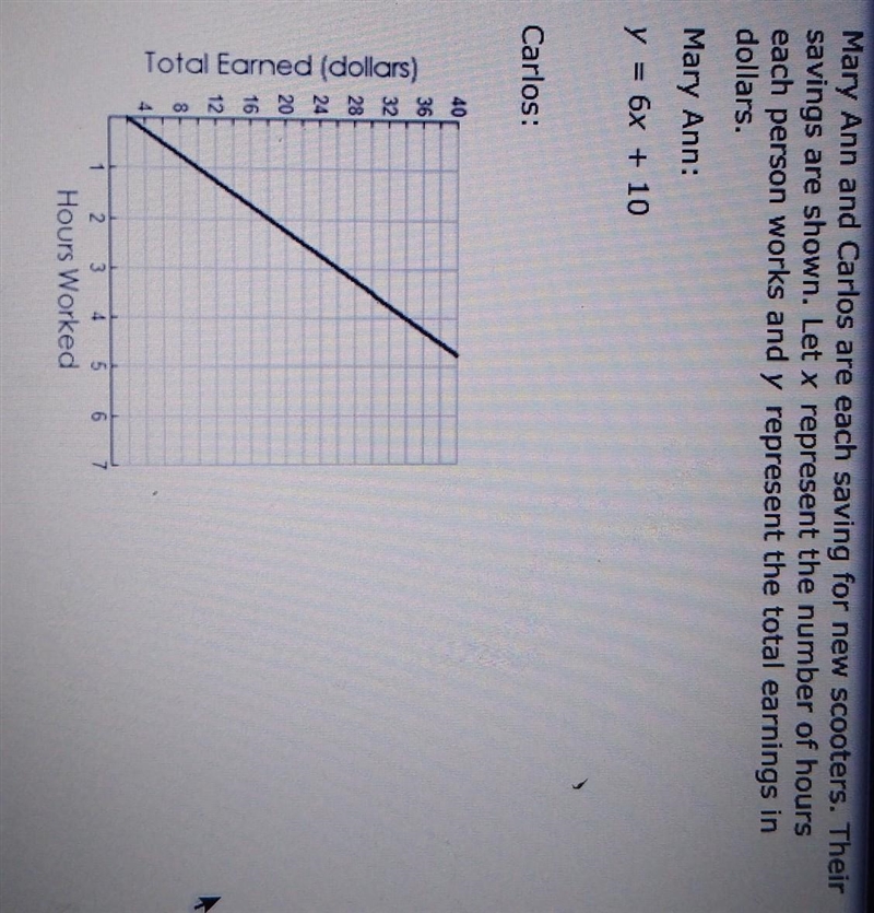 PLEASE HELP!!!!! Part A: Which person has earned more money after working 3 hours-example-1