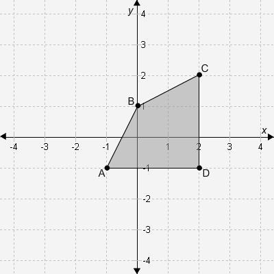 In the figure, polygon ABCD is dilated by a factor of 2 to produce A′B′C′D′ with the-example-1