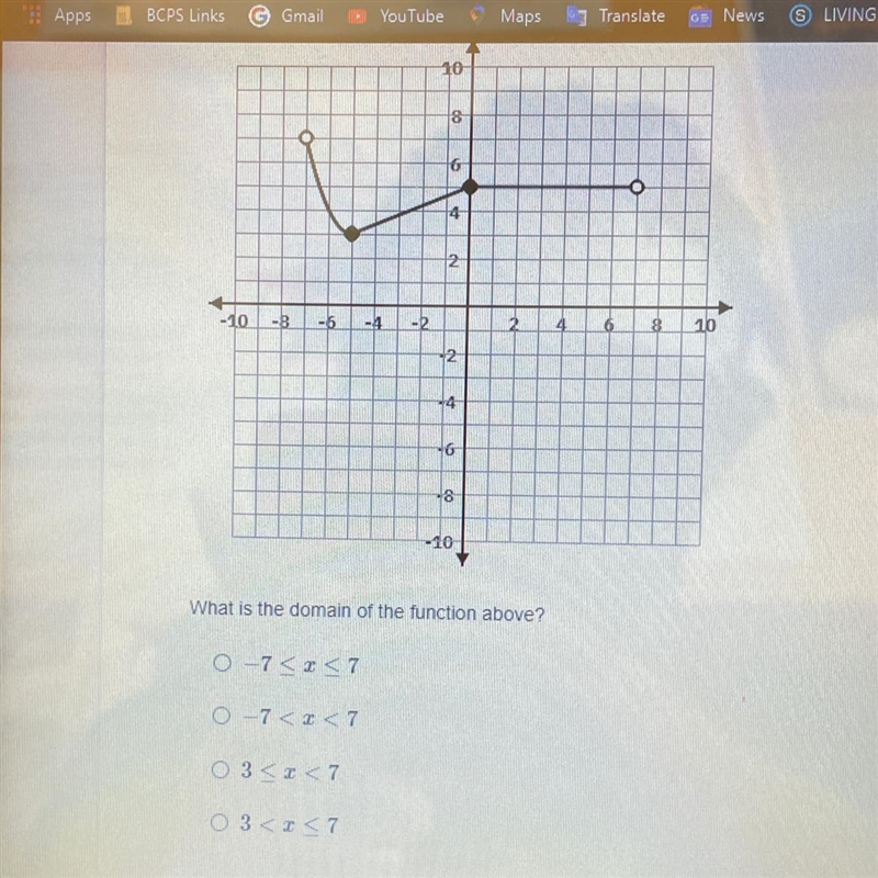 What is the domain of the function-example-1