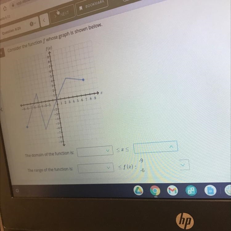 Consider the function f whose graph is shown below-example-1