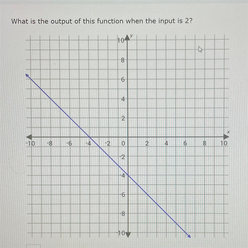 What is the output of this function when the input is 2-example-1