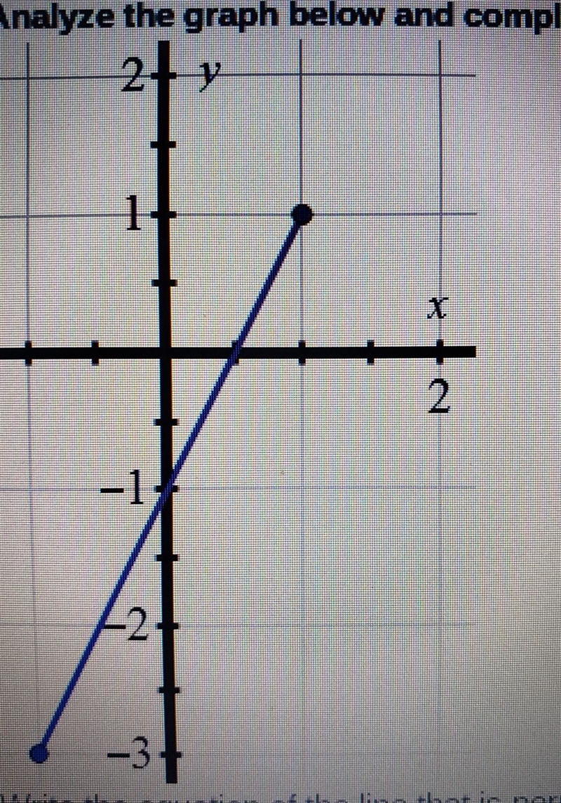 PLEASE HELP Write the equation of the line that is perpendicular to the given segment-example-1