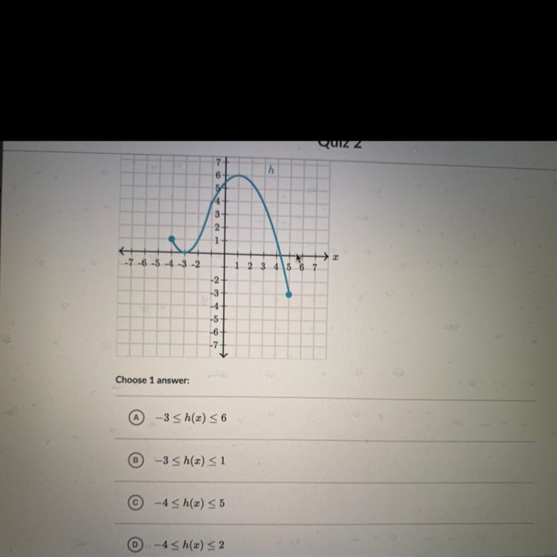 What is the range of h-example-1