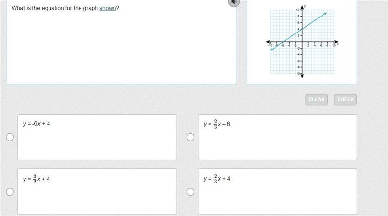 What is the equation for the graph shown?-example-1