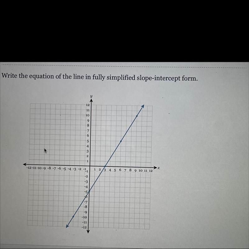 Write the equation of the line in fully simplified slope intercept form Help please-example-1