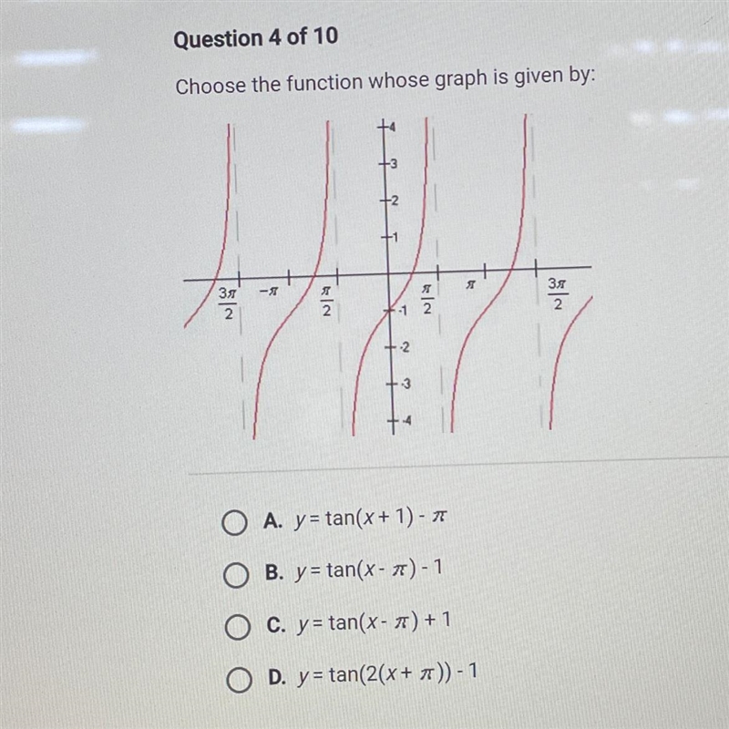 Choose the function whose graph is given by: A. y=tan(x+1)-pi B. y=tan(x-pi)-1 C. y-example-1