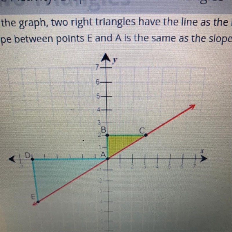 HELP!! To see if the slopes are the same, write an equation setting the two fractions-example-1