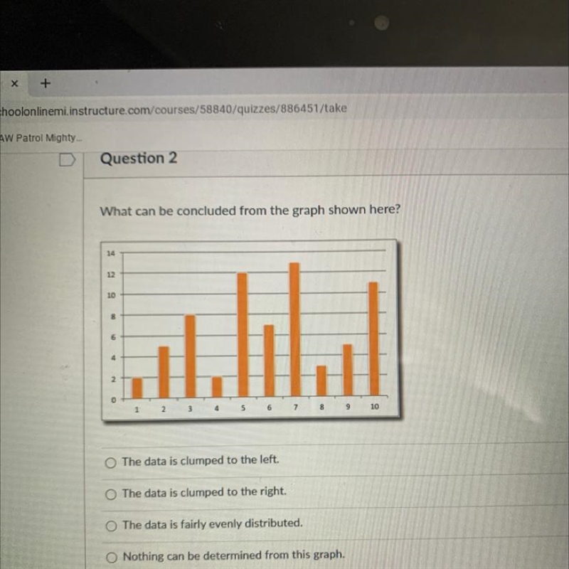 What can be concluded from the graph shown here?-example-1