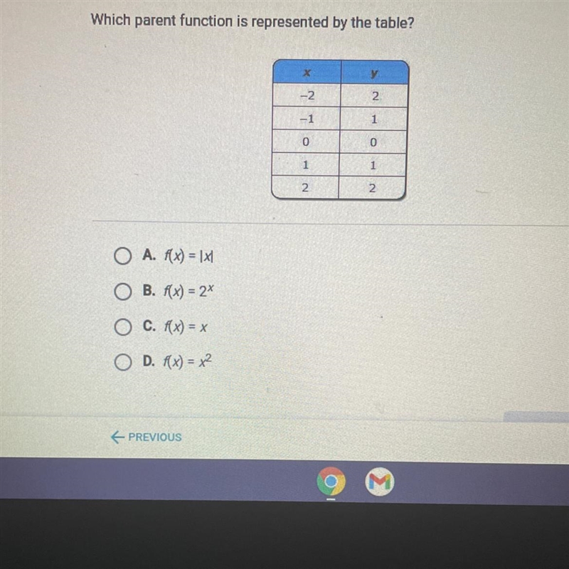 HELP PLSSS I CANT FAIL!!Which parent function is represented by the table? ху -22 -11 00 11 22 A-example-1