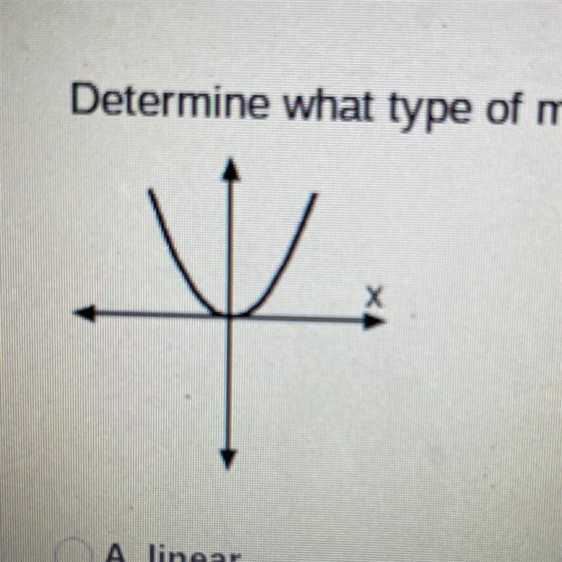 Determine what type of model best fits the given situation: A. linear B. exponential-example-1