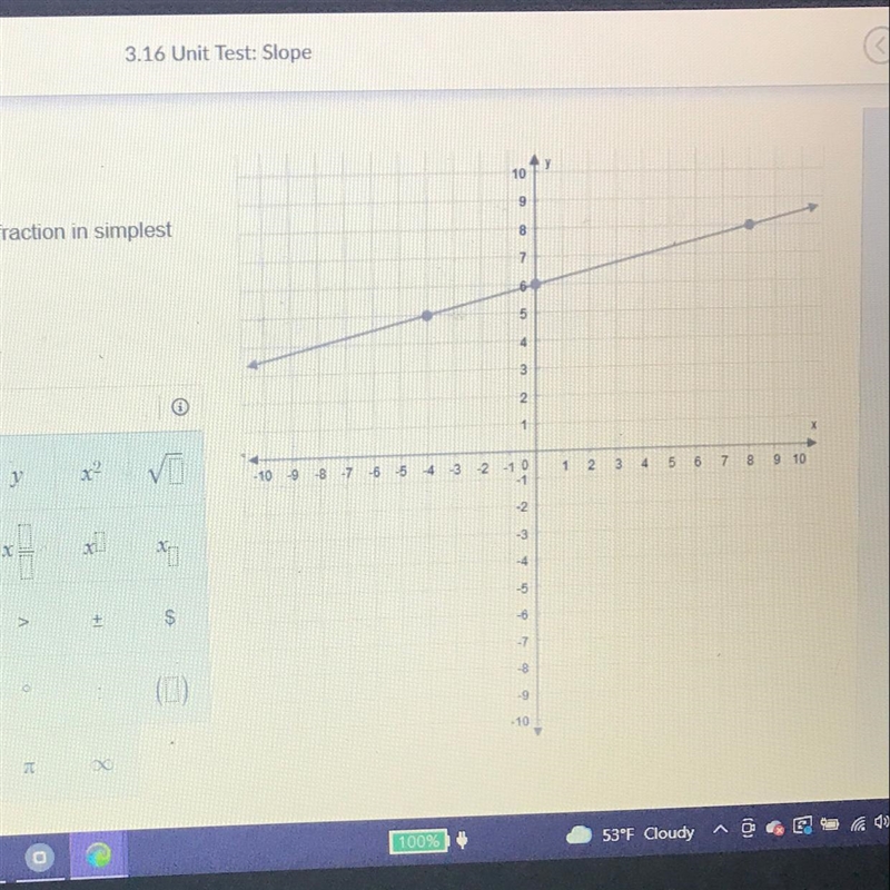 What is the slope of the line? URGENT PLEASE-example-1