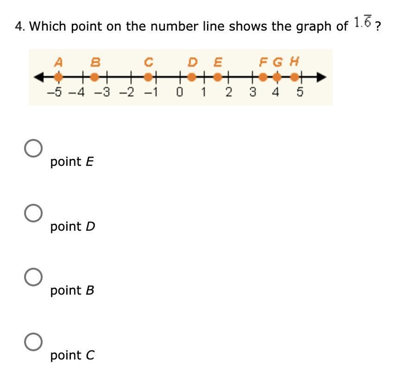 Which point on the number line shows the graph of-example-1