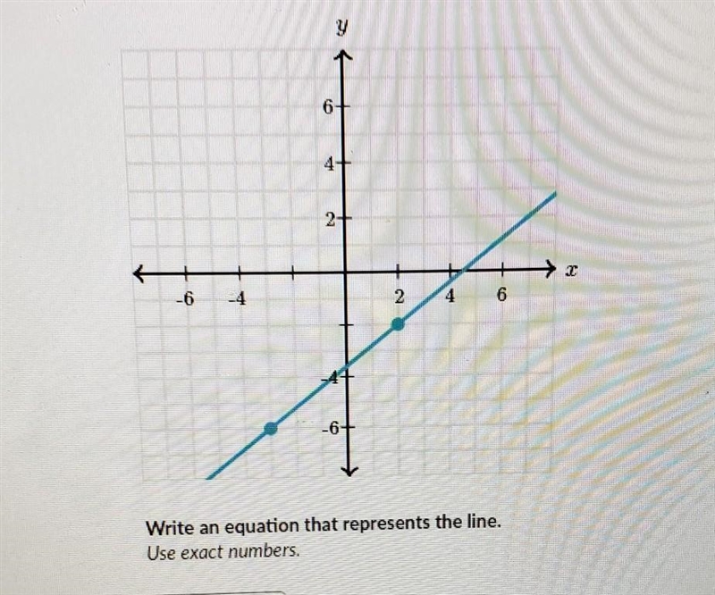 Please hurry!! write the equation that represents the line​-example-1