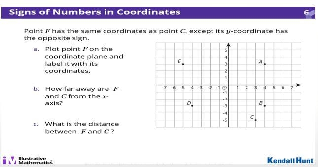 I got used for points like 4- times already 5 time is a charm someone would help ?-example-1