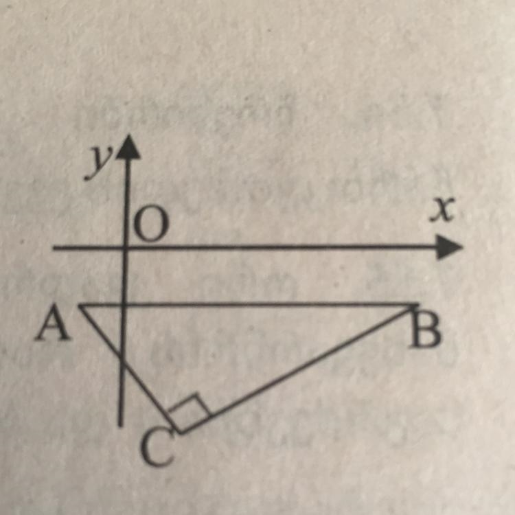 The hypotenuse AB of the right triangle ABC is parallel to the axis of the abscess-example-1