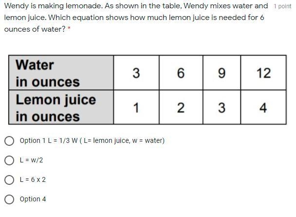 Wendy is making lemonade. As shown in the table, Wendy mixes water and lemon juice-example-1