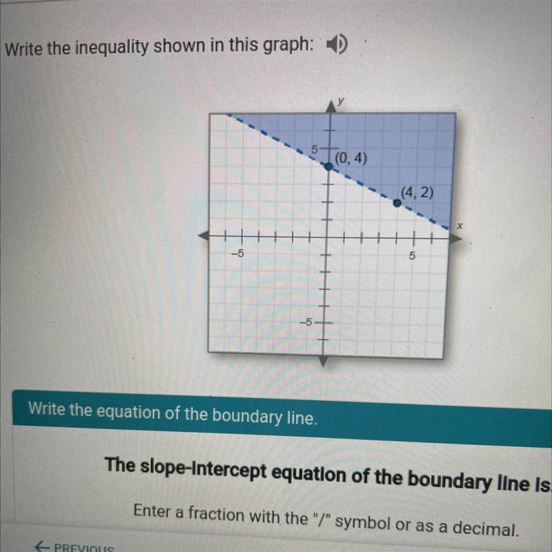 Write the inequality shown in this graph.-example-1