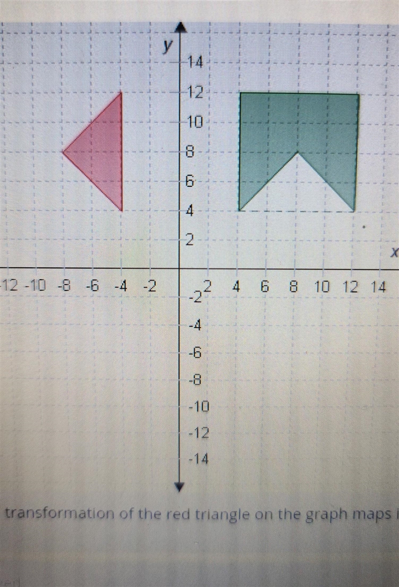 Which transformation of the red triangle on the graph maps it into the missing peice-example-1