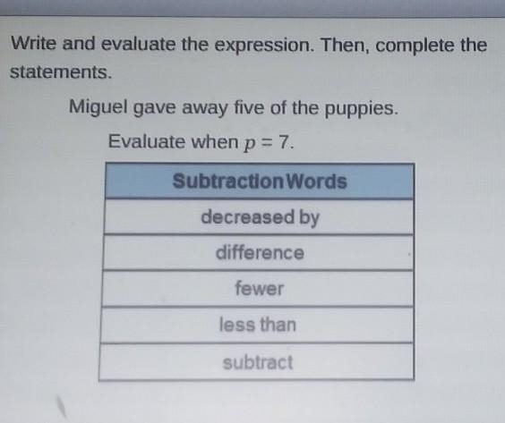 First, write the expression Second, 7 in fol the variable, p. Third, by 7 and 5. The-example-1