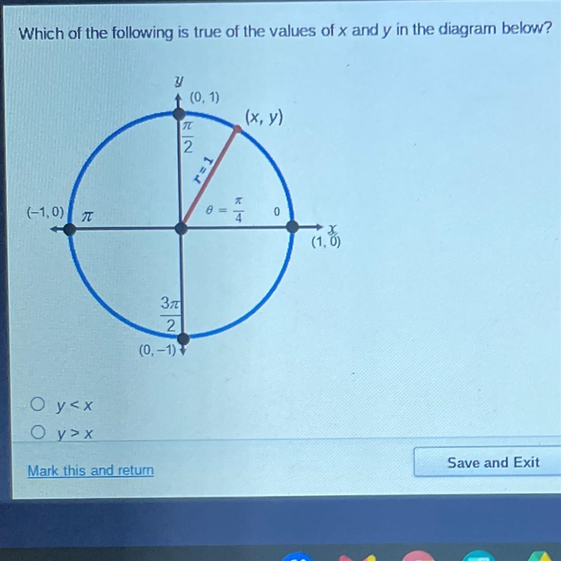 A) y B) y>x C) y+x = 1 D) y/x = 1-example-1