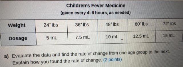 HELP PLEASE! GOOD AMOUNT OF POINTS IF YOU ANSWER A) Evaluate the data and find the-example-1