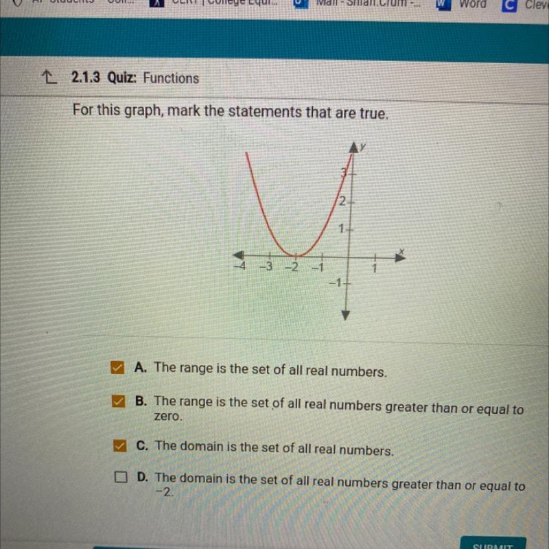 For this graph, mark the statements that are true. A. The range is the set of all-example-1