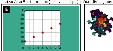 Help me find y intercept-example-1