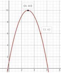 Hola necesito ayuda con esta pregunta: La recta tangente a una curva El problema de-example-1