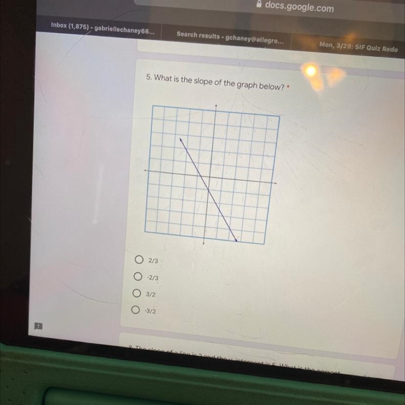 What is the slope of the graph below?-example-1