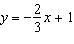 8. Write the equation of a line that is perpendicular to the given line and that passes-example-2