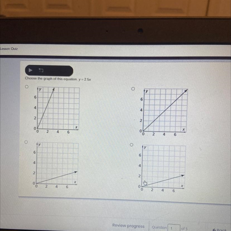 Choose the graph of this equation. y = 2.5x-example-1