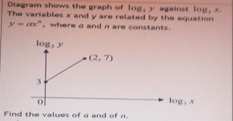 Need help for this question pleaseeee ​-example-1